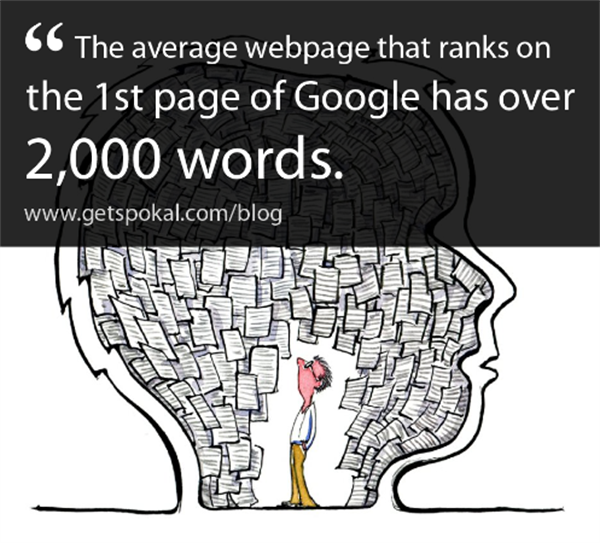 Blogging Stats - How To Get On The First Page Of Google