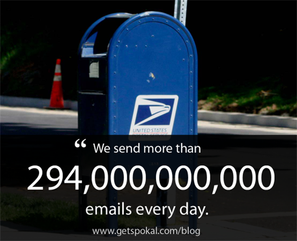 Blogging Stats - We send more than 294,000,000,000 emails every day.