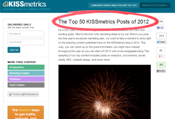 Top KISSmetrics Blog Posts of 2012 - How To Write A Blog Post Without Doing Any Work