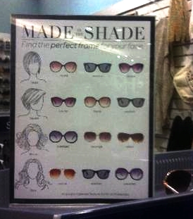 3 Customer Worthy Examples Of Micro-Content In The Real World - Cheap Sunglasses