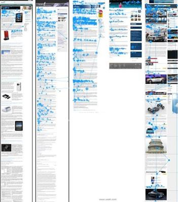 How Blog Post Format Affects Readership - The Anatomy Of A Perfect Blog Post