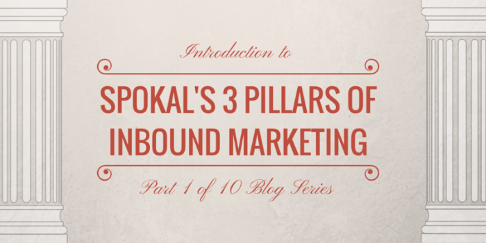 SPOKAL'S 3 pillars of inbound marketing