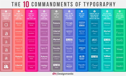 typography infographic - Fad or Trend? A Look At 5 Of The Latest Marketing Strategies 