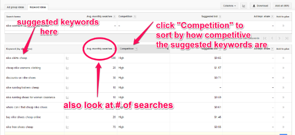 Screenshot of Google Adwords Keywords Planner with results of keyword research sorted by category